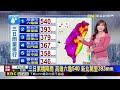 最新》 今滯留鋒面漸南移 西南氣流減弱 強降雨漸緩！@newsebc