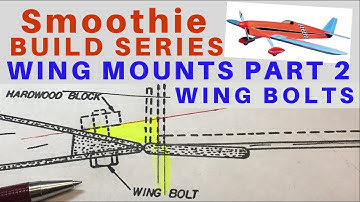 Balsa USA Smoothie RC Plane Kit Build No 18, Wing Mounts Part 2, mounting block