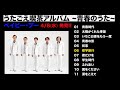 #008  NEWアルバム・全曲ダイジェスト「うたごえ喫茶アルバム~青春のうた~」