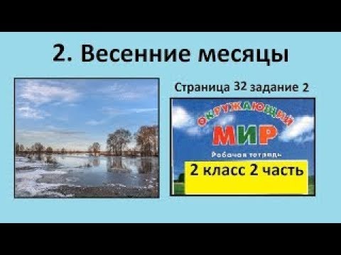 Названия весенних месяцев с явлениями живой природы. Названия месяцев весны связанные с неживой природой. Запиши названия весенних месяцев. Весенние месяцы с явлениями с трудом людей. Весенние месяцы окружающий мир 2 класс.