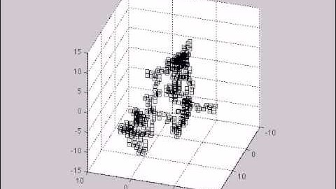 3-D Random Walk