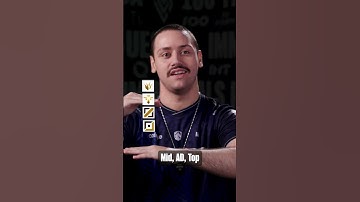 Solo queue role tier list