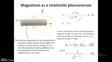 Magnetism as a relativistic phenomenon