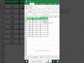 MOD Function in Excel | Find Remainders &amp; Identify Patterns