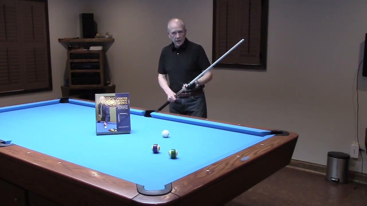 CTE PRO ONE Special Situations Series Video 2 Visual Advantages YouTube