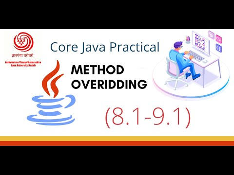 Method Overriding based
