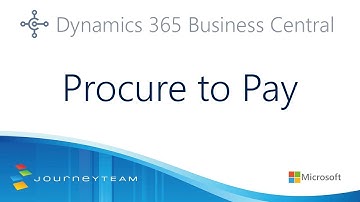 Procure to Pay in Microsoft Dynamics 365 Business Central | JourneyTEAM