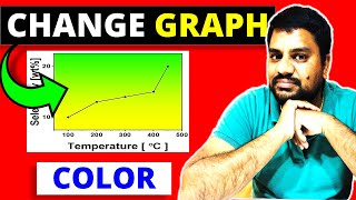 How to Change BACKGROUND COLOR in Origin - [ TUTORIAL ]