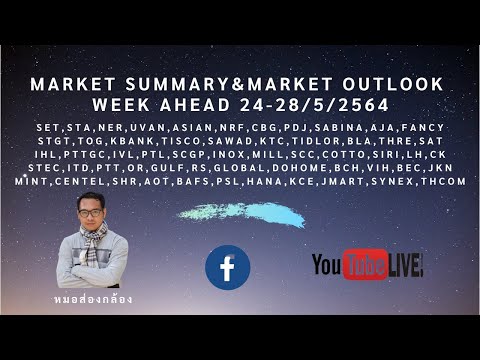 Market summary&Market outlook 24-28/5/2564