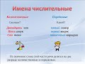 Количественные и порядковые числительные 4 класс Русский язык