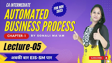 Lec 05 | EIS Chap 1 | Automated Business Process | Risks And Controls of P2P, O2C, IC, HR & FA