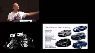 DEF CON 23 - Charlie Miller & Chris Valasek - Remote Exploitation of an Unaltered Passenger Vehicle