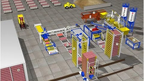 HAWEN QT18 Fully Automatic Block Production Line with Curing Chamber @hawenmachinery