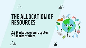 IGCSE Economics Chapter 2.8-9 Market economic system and market failure (Updated for 2027 syllabus)