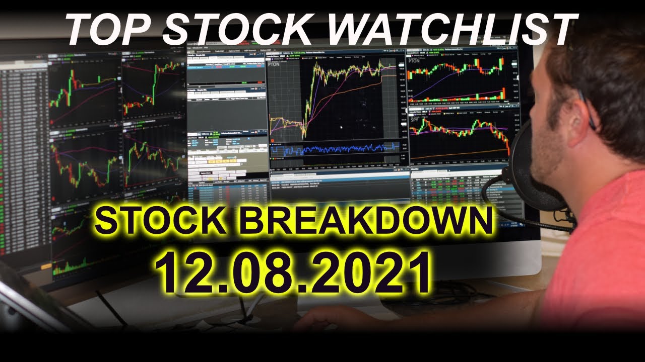 Technical Analysis 12 8, NVDA, DWAC, AMD, AMC, EPAM...