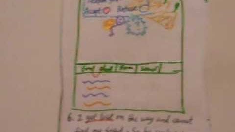 Video Prototyping on Virtual&Meetup System