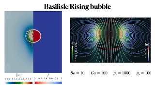 basilisk : rising bubble [English]