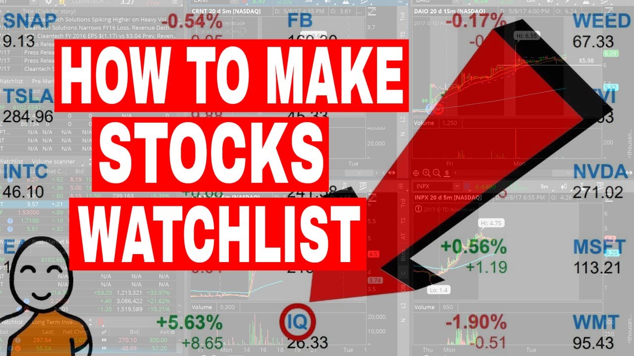watchlist-guide-how-to-create-the-best-stocks-watchlist-for-beginners