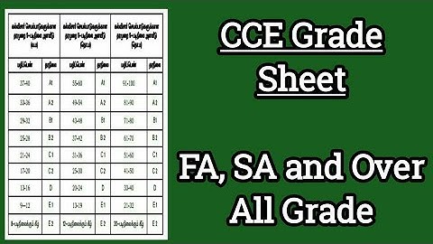 CCE New Grade Sheet - FA, SA and Over All Grades