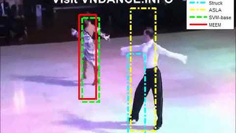 Zhang et al. ECCV 2014