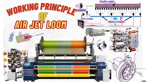How Air jet Loom Work -  Working Principle of Air Jet Weaving Machine