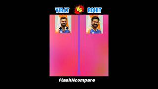 virat vs rohit 😱😱#TechComparison#PhoneComparison#iPhoneVsSamsung#BudgetVsFlagship#TechReview#Unboxi