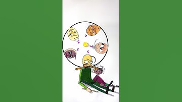 Which one is real face of Baldi basics #viral #baldi #baldisbasics #shorts