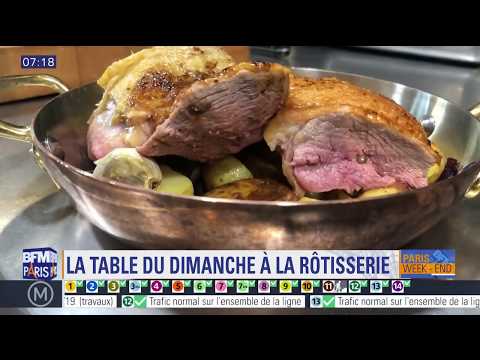 Vidéo: Revue de la Brasserie Gallopin à Paris