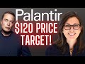 PLTR stock Price target! Palantir stock news Cathie Wood of Ark Invest sells pltr! PLTR earnings!