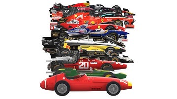 Comparing F1s from every regulation era | Telemetry data