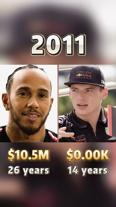 Compare networth of Lewis Hamilton and Max Verstappen.#networth #comparison #hamilton #verstappen