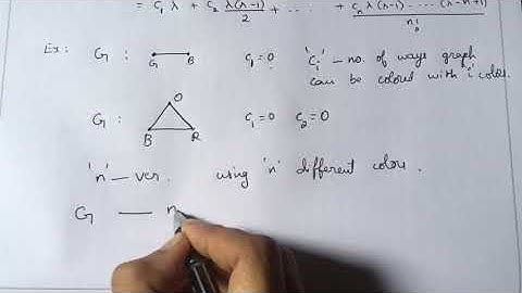 Chromatic polynomial