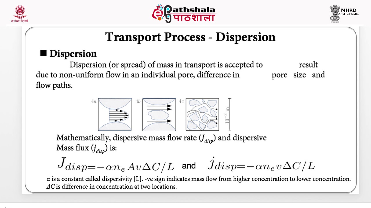 Groundwater Hydrology V (Advection, Dispersion, Diffusion and Sorption