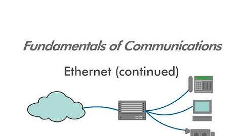 Ethernet (contd.) - 1