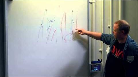 Ancestral Population Genomics with Coalescent Hidden Markov Models