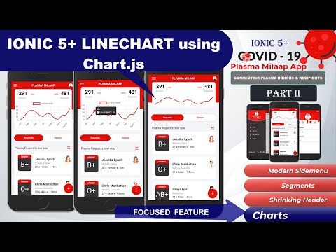 Ionic 5+ Charts