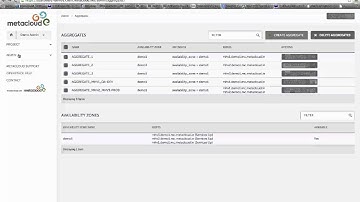 Cisco OpenStack Private Cloud (COPC) Demo
