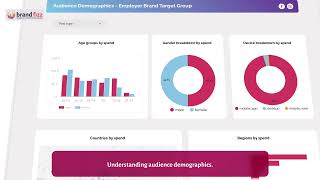 Sparkle Studio Demo Video 2025 screenshot 4