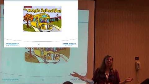 Equipment Grouping for Cleaning Validation