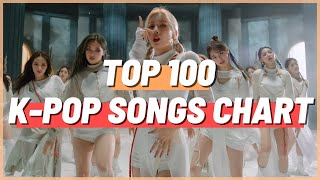 (TOP 100) K-POP SONGS CHART | JULY 2021 (WEEK 2)