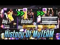 The History Of NBA 2K19 MyTEAM (Documentary)