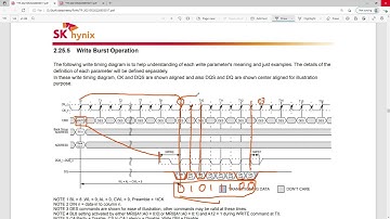How double data rate DRAM works