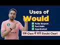Use of WOULD in English Grammar | All 8 Concepts in Hindi