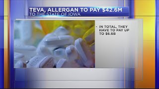 Teva Allergan To Pay 42 6M