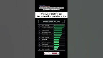 Subscribe 👍 Like ❤️ | The Future Belongs to These Tech Skills #shorts #viral #youtubeshorts