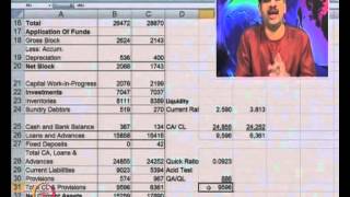 Mod-16 Lec-38 Financial Statements Analysis Advanced