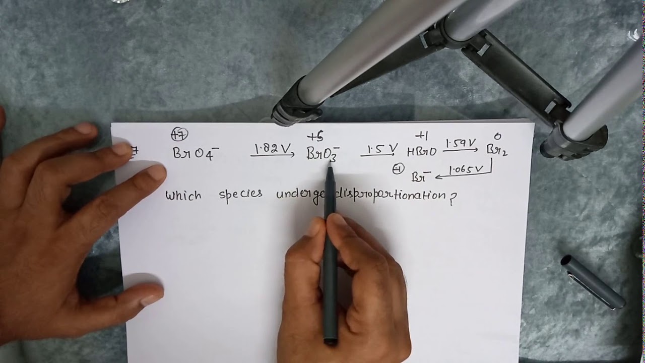Electrochemistry ( Questions and solutions) YouTube