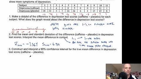 10 3 Day 1 Confidence Interval for Paired Data