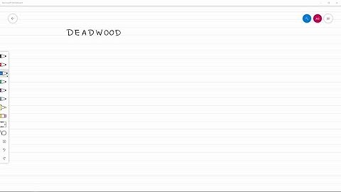 True or False? In Exercises 91-96, determine whether the statement is true or false. If it is false…