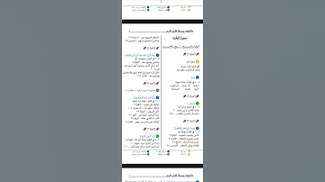 صفحة 2 من القرآن ... شرح كتاب متشابهات وروابط القرآن الكريم